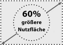 Caso MG 25 C Menu Kombi-Mikrowelle Schwarz 10 Caso MG 25 C Menu Kombi-Mikrowelle Schwarz -MIELE Shop 4a9bee63 bc9a 4ef0 8f17 fc9233f7d3bb 600x600